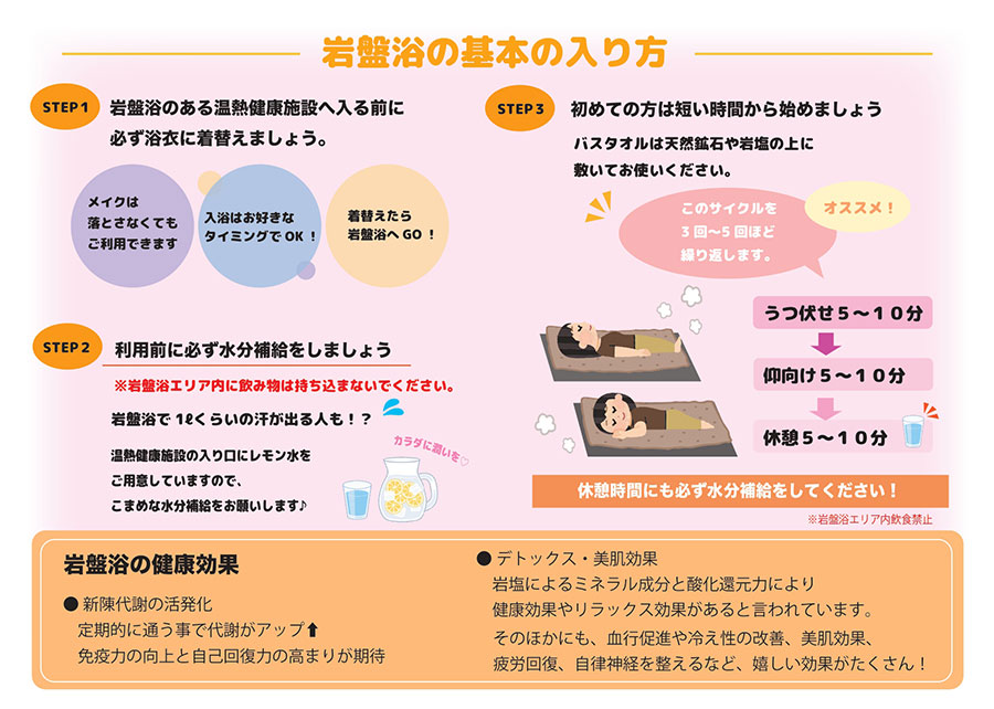 岩盤浴入り方